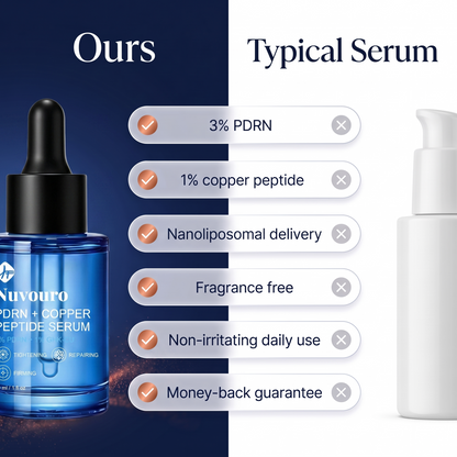 Blue Copper PDRN Serum