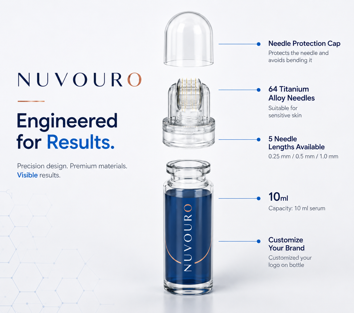 Hydra Roller HR64 Microneedling Titanium Needle